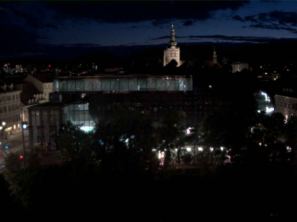 Livebild Webcam Bix-Medienfassade Kunsthaus Graz