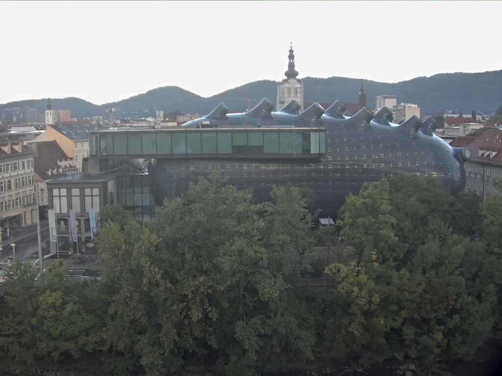 Livebild Webcam Bix-Medienfassade Kunsthaus Graz